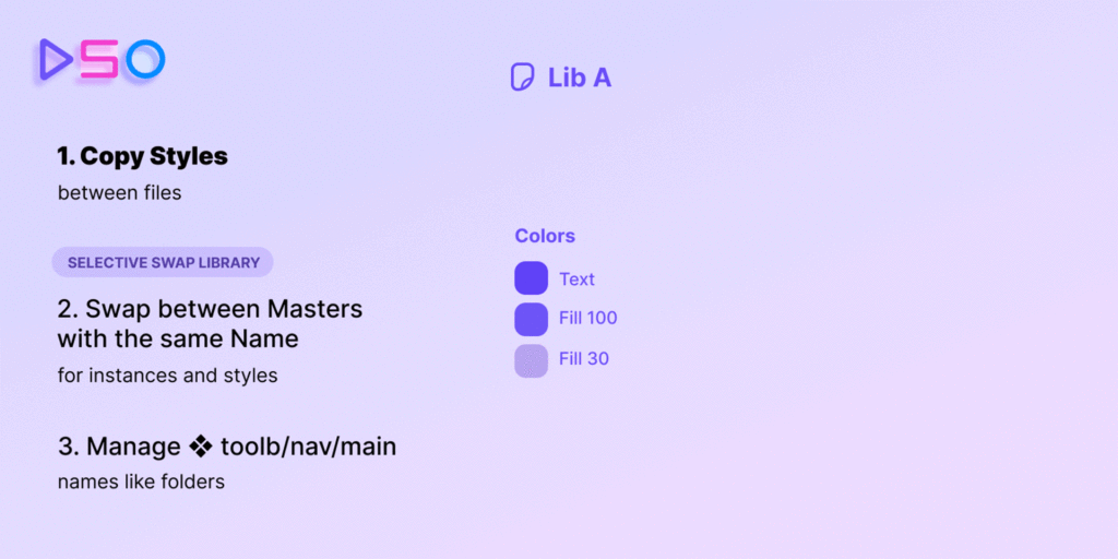 Organize components, styles, and assets with unparalleled ease.